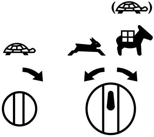 Unimog dash icon for PTO speed control with turtle, rabbit, and donkey symbols