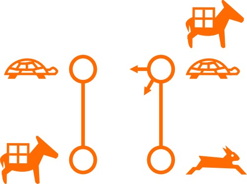 Unimog gear range decal with turtle, rabbit, and donkey icons for working and crawling gears